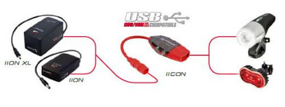 SIGMA - dopredaj IICON - USB nabíjací adaptér-0