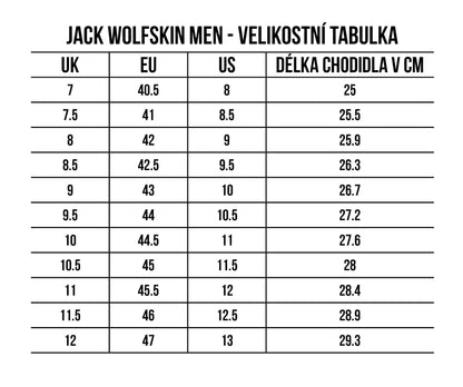 Jack Wolfskin Pánske letné topánky Terraventure Urban Low black, 42-6