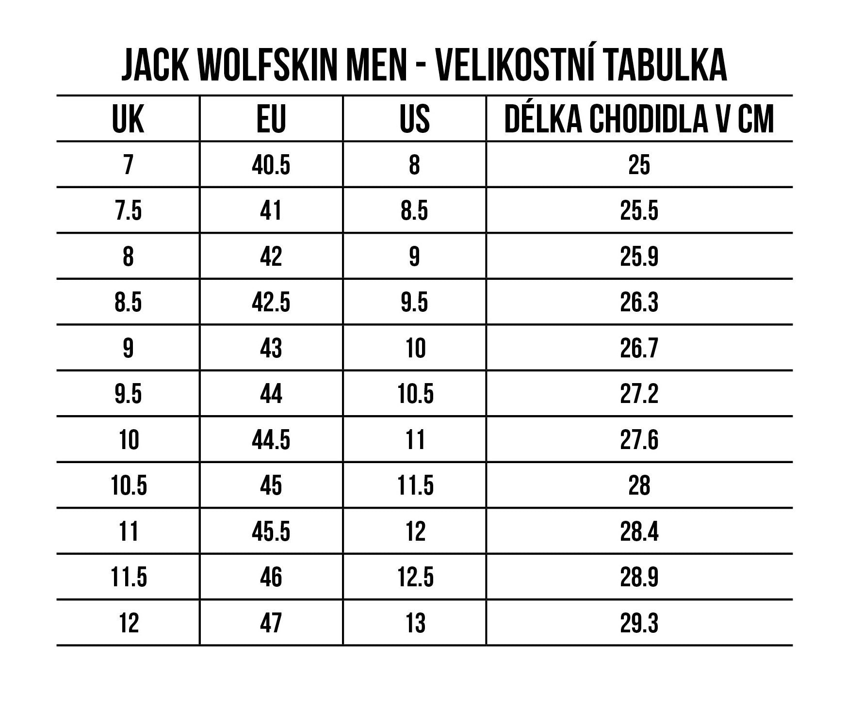 Jack Wolfskin Pánske topánky Force Trekker Texapore Mid black/burly yellow, EU 44 ½-6