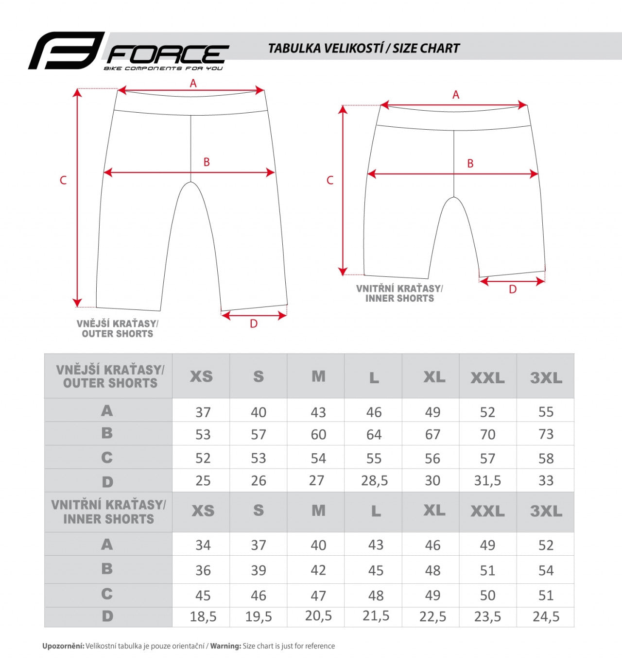 FORCE nohavice krátke BLADE MTB s odnímateľnou vložkou, červené veľ.: XS-5