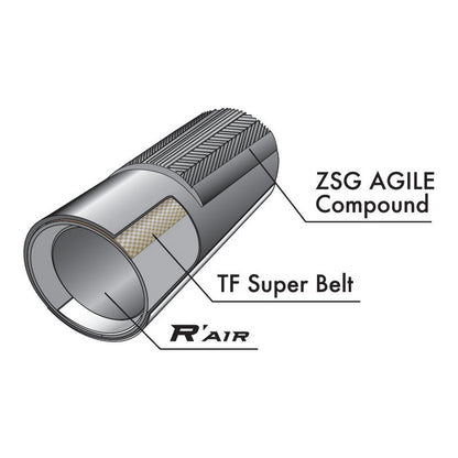 Panaracer Galuska AGILEST TU 700C×25mm-1