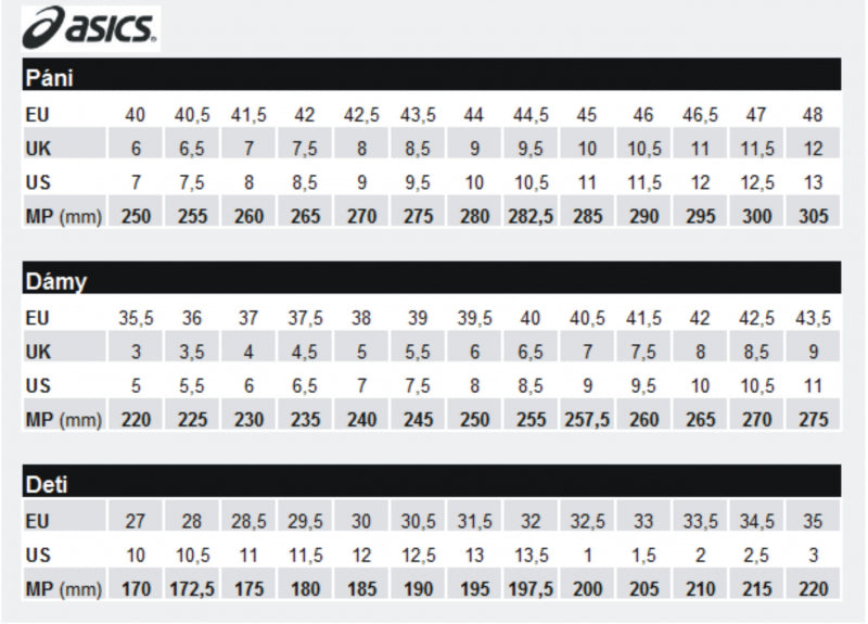 ASICS DYNABLAST pánska bežecká obuv UK - 11,5-1